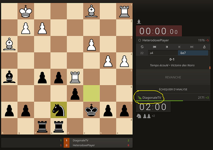 Lichess