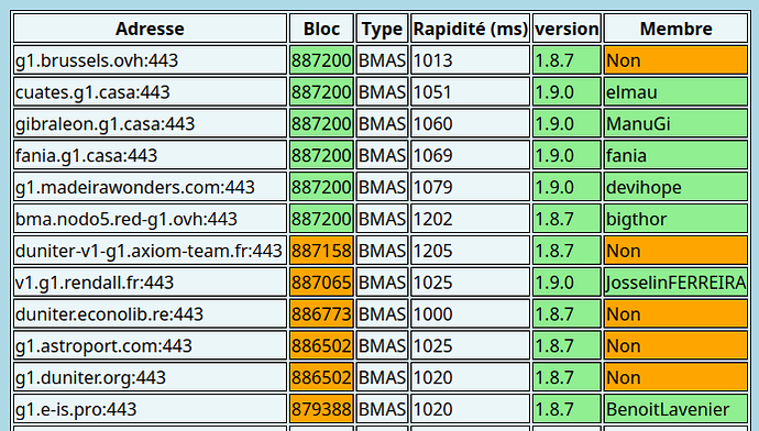 Capture d’écran du 2025-12-03 10-08-17
