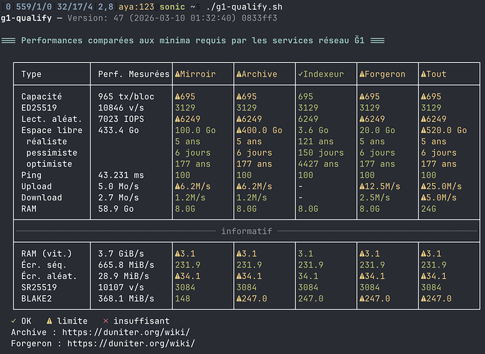 Capture d’écran 2026-03-17 à 23.32.05