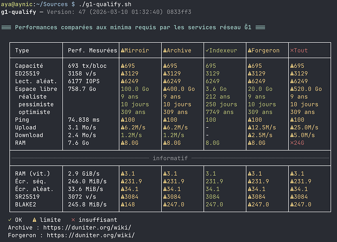 Capture d’écran 2026-03-17 à 23.50.34