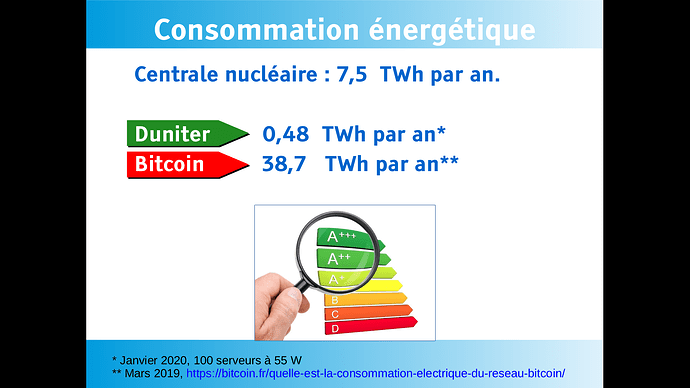 Capture du 2020-04-25 10-00-04