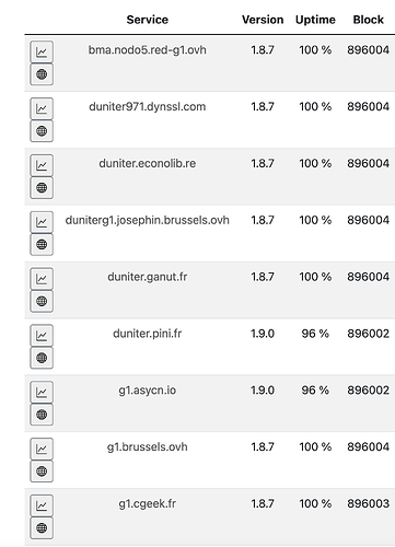 Capture d’écran 2026-01-03 à 14.40.10