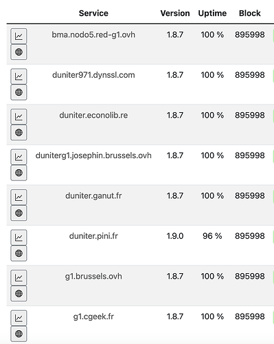 Capture d’écran 2026-01-03 à 14.37.36