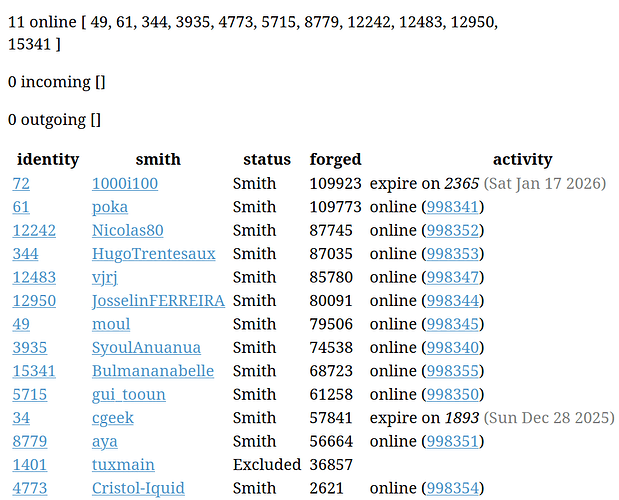 Capture d’écran du 2025-12-19 16-53-21