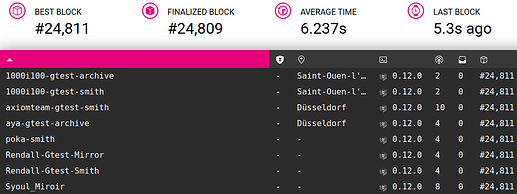 Capture d’écran du 2025-10-12 21-26-35