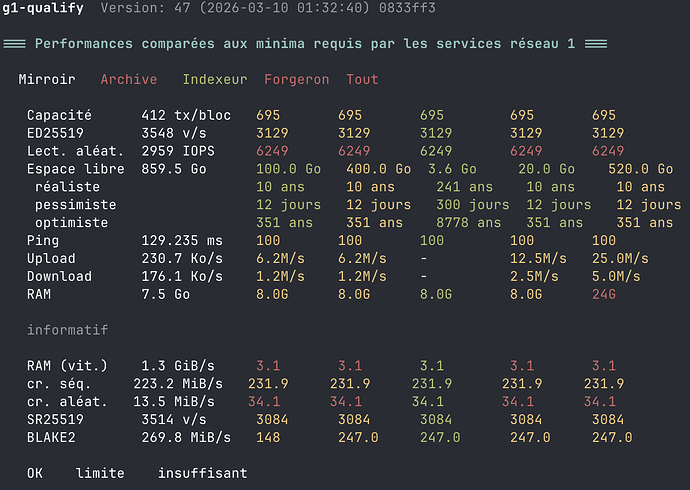 Capture d’écran 2026-03-18 à 13.34.42