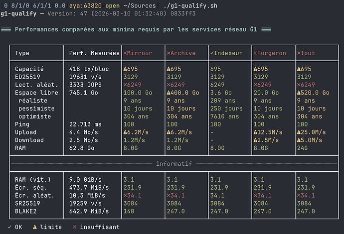 Capture d’écran 2026-03-17 à 23.45.39