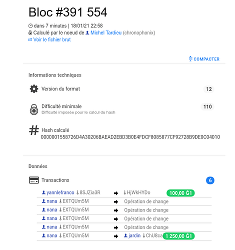 cesium bloc