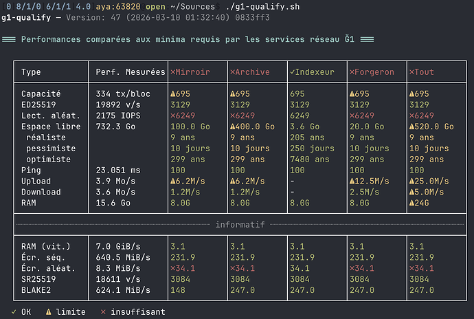 Capture d’écran 2026-03-17 à 23.48.45