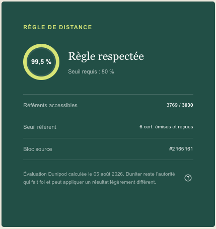 Screenshot 2026-08-05 at 12.04.18